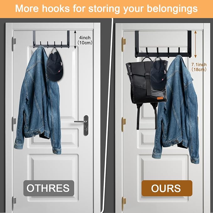Over The Door Hooks,Door Hanger Hooks for Hanging (Black, Fit 1-3/4" Doors) | Sturdy Door Hanger,Towel Racks for Bathroom with 12 Coat Hook,Coat Rack,Large Over The Door for Bathroom,Bedroom,Kitchen ﻿