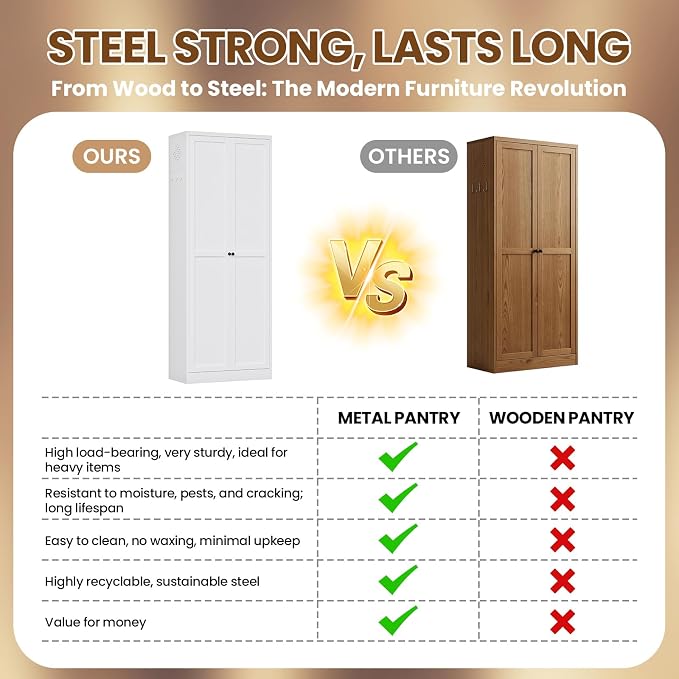 Metal Storage Cabinet, 72" Tall Kitchen Pantry Cabinet with 2 Doors and 5 Adjustable Shelves, White Steel Storage Cupboard for Dining, Office, Living Room, Bathroom