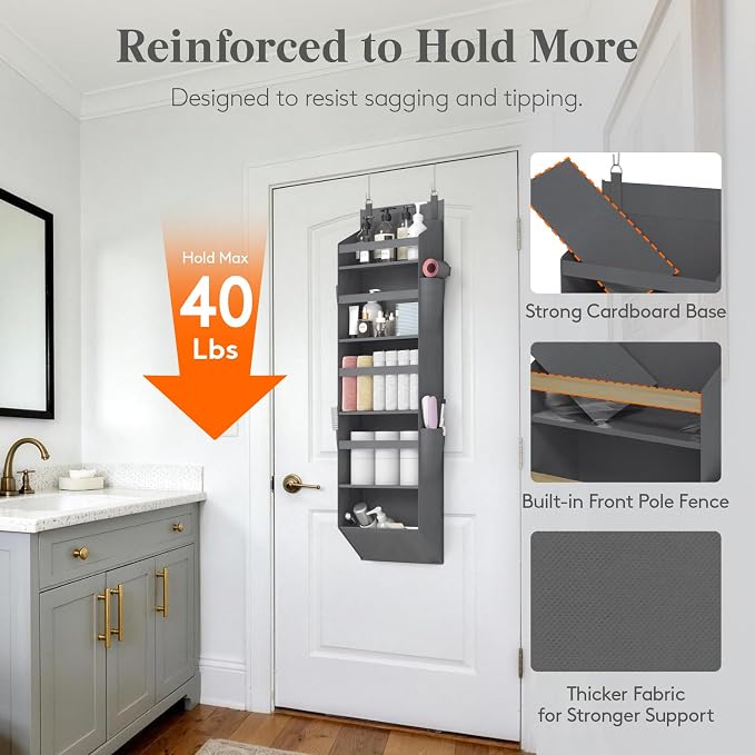 Lifewit 1 Pack Over the Door Organizer, 5 Section Clear Window Hanging Storage with 4 Side Pockets, Sturdy Anti Tilt 40 lbs Load Behind Door for Closet, Bedroom, Bathroom, Nursery, Dorm, Dark Gray