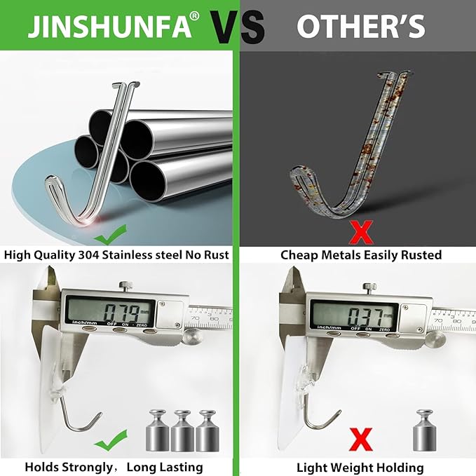 JINSHUNFA Adhesive Wall Hooks 13LB Heavy Duty No Drill Transparent Waterproof Hooks for Bathroom Kitchen Towel Coat 12 Pack