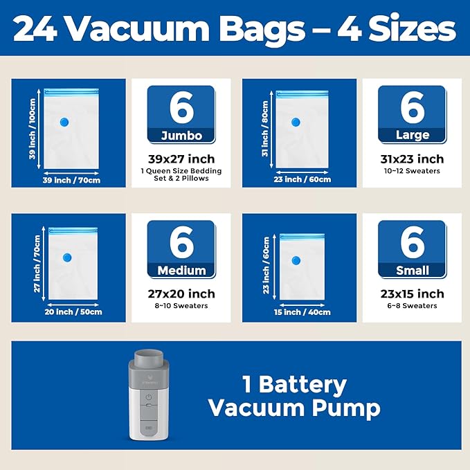 ETENWOLF 24 Combo Vacuum Storage Bags for Travel with Wireless Pump | Vacuum Seal Bags for Clothing Travel, Compression Packing Bags for Clothes and Blankets, Space Saver Bags in Carry-On Sizes