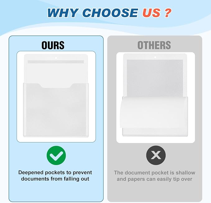 Feifeiya 2 Pcs Magnetic File Folder Wall Hanging Holder Large Pocket Paper Magazine Mail Organizer for Refrigerator Classroom Locker Whiteboard(Vertical,Clear Color,12.2 x 9.4 Inches)