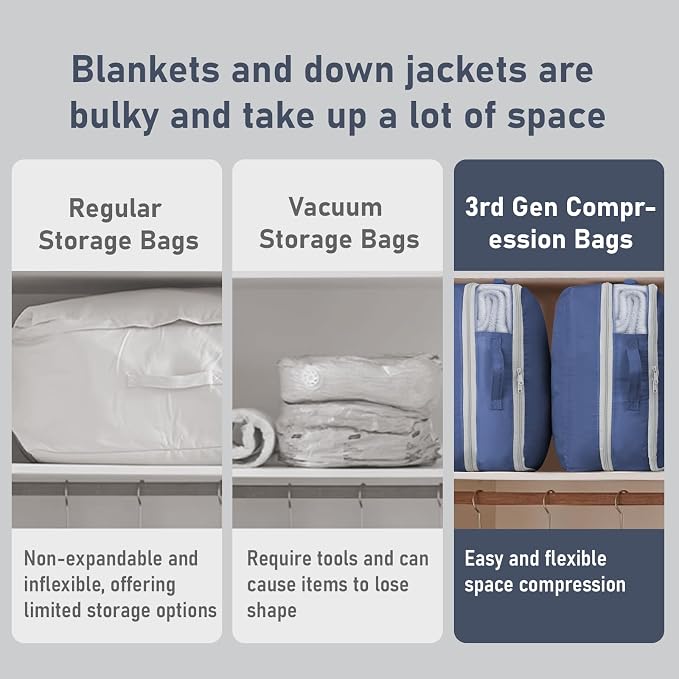 DIMJ Compression Storage Bags 8 Pack - Blanket Storage Bags with Window Zipper, Ultra Space Saving Self Compression Organizer for Puffer Jacket, Bedding, Lightweight Comforter Duvet, Sweater, Sheet