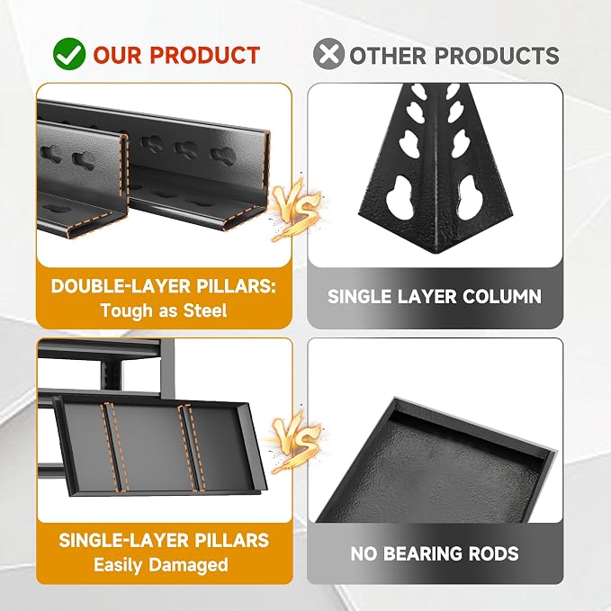 Garage Shelving,2-in-1 Adjustable Storage Shelves with Guard | 3300LBS Capacity Heavy Duty Shelving,Metal Shelf Reinforced Double-Layer Columns for Garage Basement Kitchen Black