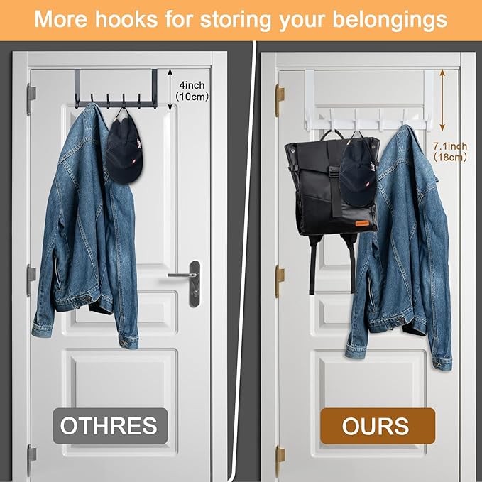 Over The Door Hooks,Door Hanger Hooks for Hanging (White, Fit 1-3/4" Doors) | Sturdy Door Hanger,Towel Racks for Bathroom with 12 Coat Hook,Coat Rack,Large Over The Door for Bathroom,Bedroom,Kitchen ﻿