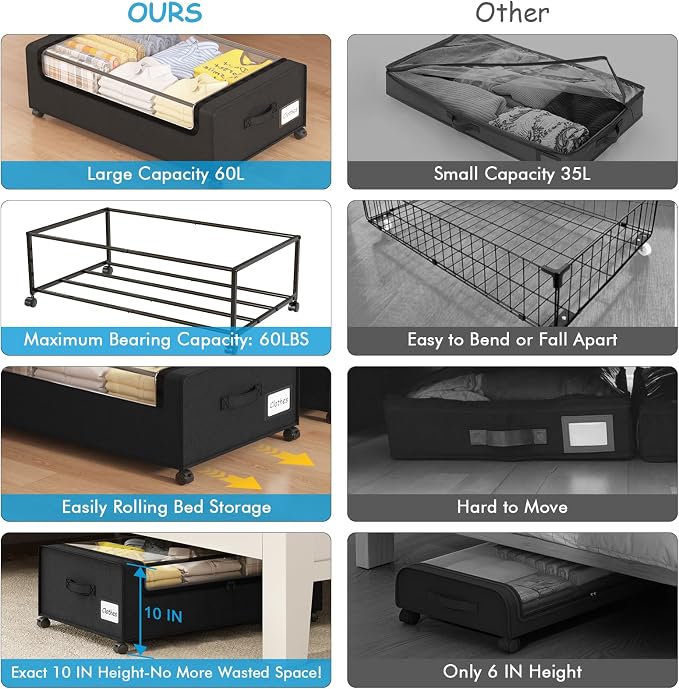 Webetop 10 Inch Underbed Drawer Storage Wheeled 2-Pack for Shoes & Clothing | Transparent Window for Visibility, Sturdy Metal Frame, Dual Zipper Access, Easy-pull Handle Straps,Bedroom Storage Solution
