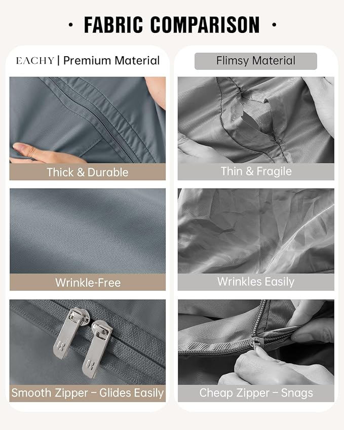 Eachy 3-Pack Comforter Storage Bag Blanket Storage Bags, 68L Compression Bags for Blanket Comforter, Ultra Space Saving Self Compression Organizer