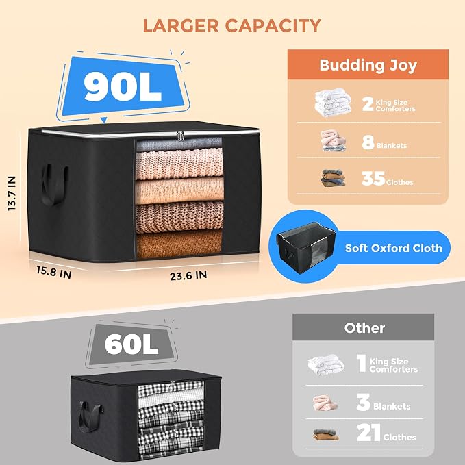 90L Large Storage Bags, 10 Pack Clothes Storage Bins Closet Organizers | Foldable Storage Containers, with Reinforced Handle, for Clothing, Blanket, Comforters, Bed Sheets, Pillows and Toys,Black
