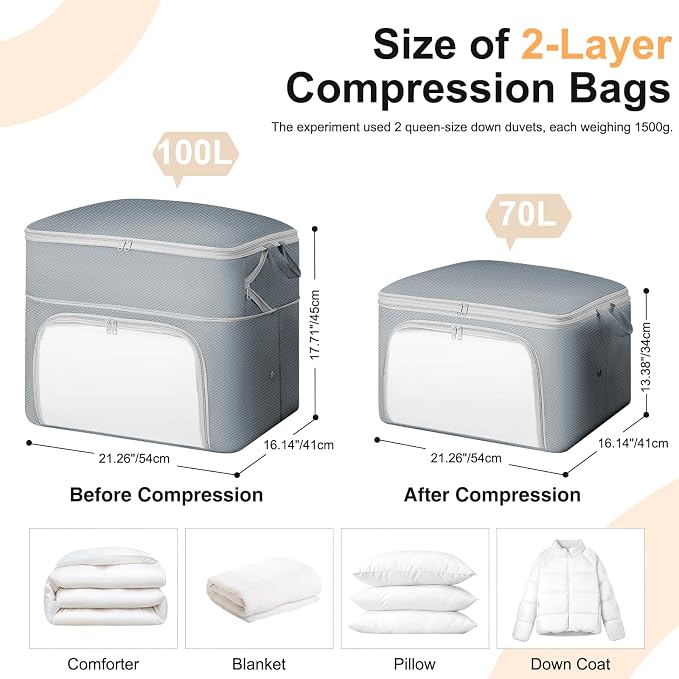 Comforter Storage Bag - Large Capacity Blanket Storage Bags Front-opening Ultra Space Saving Self Compression Organizer, Washable Compression Bags for Storage Comforter Blanket, 1 Pack, Grey
