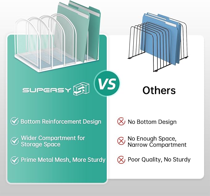 SUPEASY File Organizer 5-Section Mesh Desk Organizer, Upright File Organizer Desktop Organizer File Sorter, File Folder Holder for Office Supplies, White | 5 Vertical Compartments with Sturdy Metal Base for Office Documents Books Magazines and Laptop