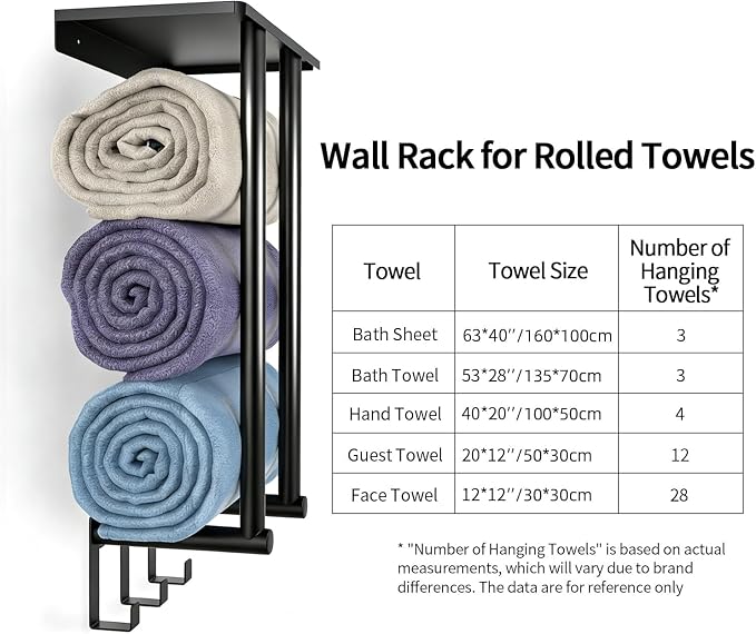 Bethom Towel Racks for Bathroom Wall, Black Small Towel Holder with Hooks | Stainless Steel Towel Shelf and 3 Hooks for Small Bathroom, Hold 3 Large Bath Towels
