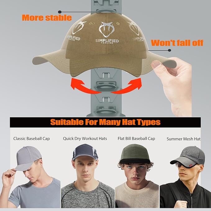 Hat Organizer for Baseball Caps, 1 Pack Hat Rack for Wall, Strong Adhesive Hat Storage Display Holder(Gray)