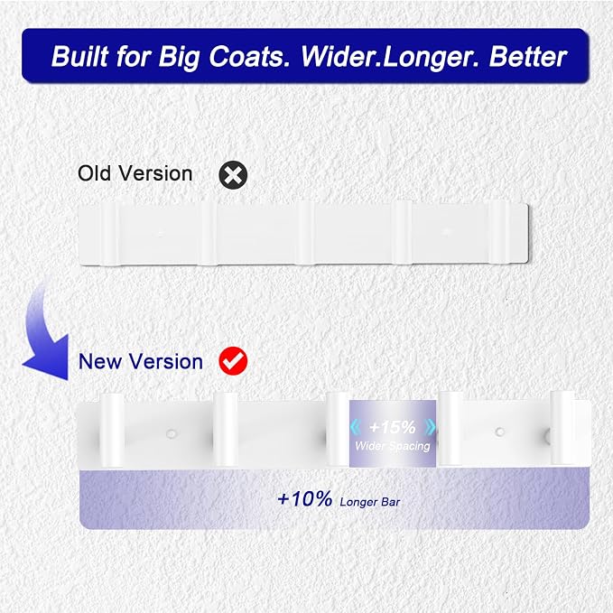 Bntuk Coat Rack Wall Mount - 5 Hat and Coat Hooks, Heavy Duty Towel Racks for Bathroom Entryway, Wall Hooks for Hanging Robes Bags, Hat Rack Key Hanger Organizer (White)