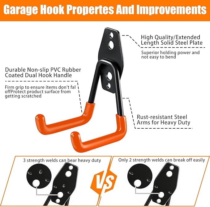 KOFANI Heavy Duty Wall Mount Steel 12 Pack Orange Garage Storage Hooks | Wall Hooks Geavy Duty for Hanging Bike, Ladder, Garden Tools,Broom,Hose，Anti-Slip Coating Garage Wall Organization