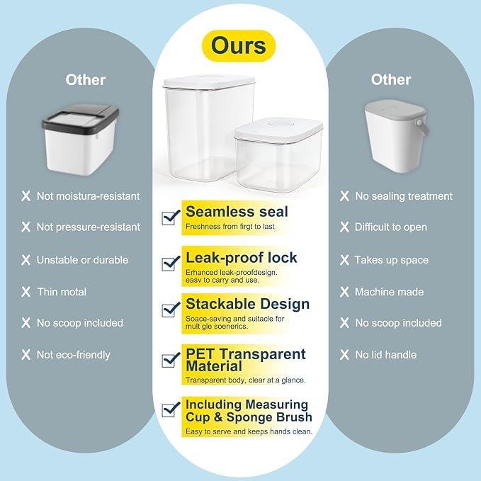 12 lbs Airtight Dog Cat Food Storage Container and Dog Treat Containers BPA-Free, PET Clear Stackable Pet Storage Bin, 1-Cup Scoop, 1-Sponge cleaning brush, Pop Top, With handle, Easy Mobility-large