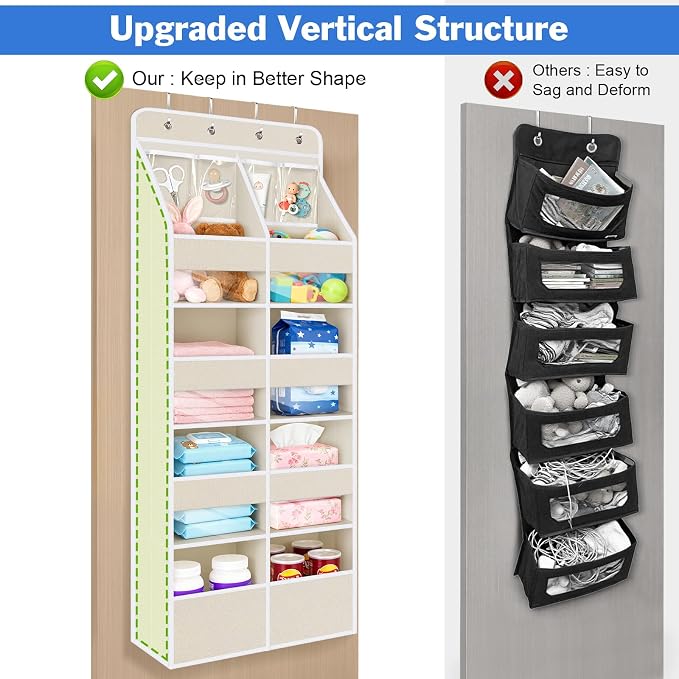 Univivi Upgraded Over Door Organizer for Baby Stuff, Beige Pattern, 5-Shelf | Fabric Behind Door Storage with Clear Window Deep Pockets, Over Door Hanging Organizer for Baby Essential, Bedroom, and Dorm