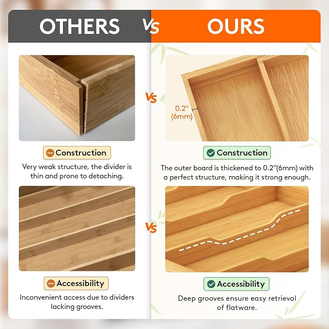 Lifewit Utensil Organizer for Kitchen Drawer, Expandable Cooking Utensil Tray, Cutlery Silverware Flatware Holder, Wood Adjustable Spatula Tools Storage Divider, 12.6-22.8x14/ 32-58x35.6cm, Natural