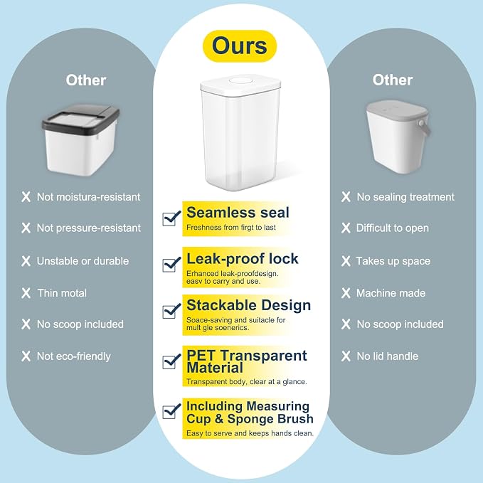 LEAWALK 5-8 Lbs/6Qt Airtight Dog Cat Food Storage Container and Pet Storage Bin BPA-Free, PET Clear Stackable Dog Treat Containers Measuring Scoop Suitable for Dogs Food, Cats Food and Other Dry-2Pack