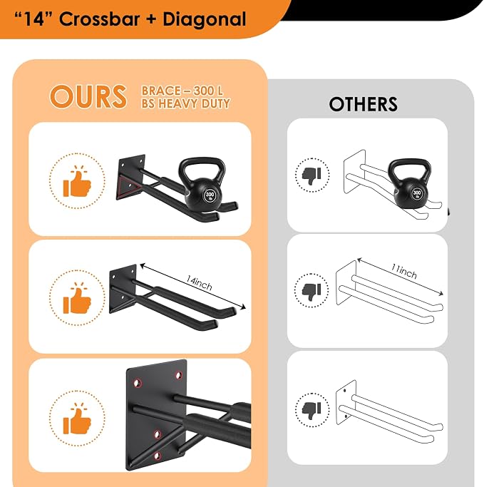 14" Garage Hooks Heavy Duty 1-Pack - Garage Storage System Hooks, Ladder Hooks for Garage Wall & Broom Holder Wall Mount | Non-Slip Tire Rack & Heavy Duty Wall Hooks for Hanging Ladders, Chairs.
