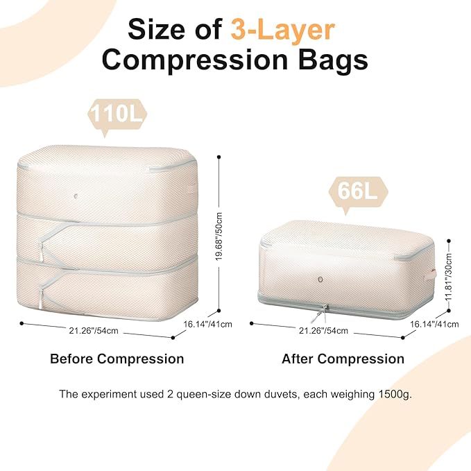 Comforter Storage Bag - Large Capacity Blanket Storage Bags 3-Layer Ultra Space Saving Self Compression Organizer, Washable Compression Bags for Storage Comforter Blanket, 4-Pack, Beige