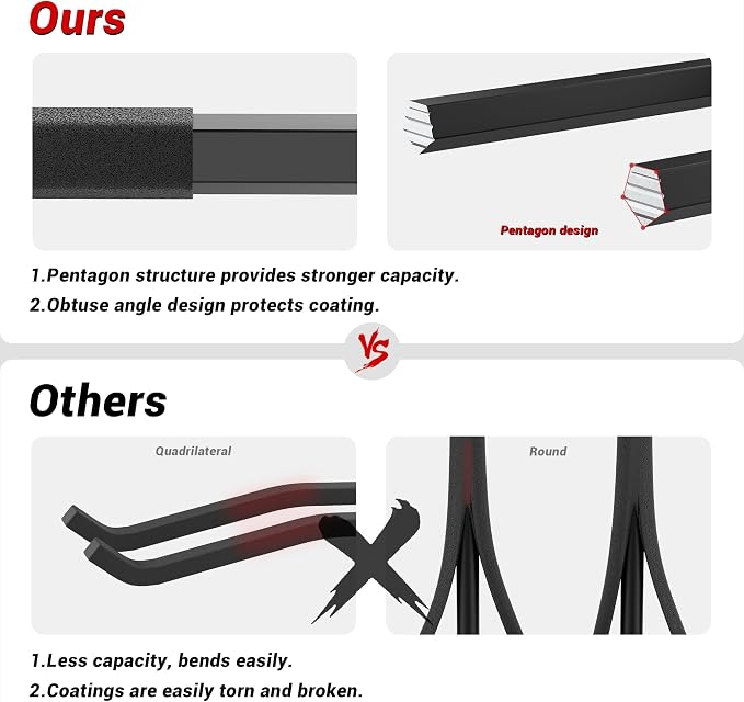 Garage Storage Hooks, Heavy Duty Steel Tool Organizer, 12.4 Inch Wall Mount Hangers Racks for Car Tires, Ladders, Chairs, Ropes and Garden Tools, 2 Pack