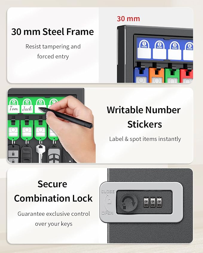 Uniclife 32 Keys Key Lock Box, Wall Mount Key Box, Key Cabinet, Car Key Organizer with Writable Key Racks and Tags, Security Key Holder Storage Box for Office, Hotel & Company