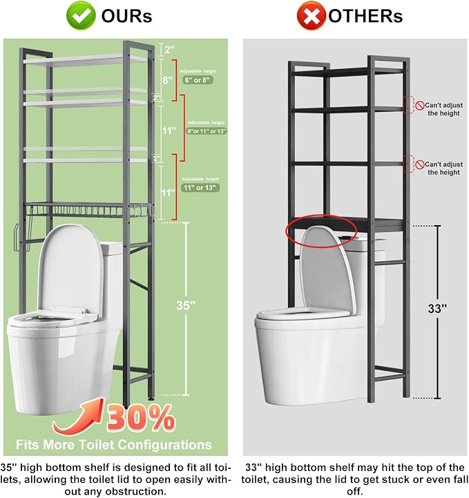 Kalrin Over-The-Toilet Storage Rack, 4-Tier Bathroom Organizer Shelf Over Toilet with Adjustable Shelf and Basket, Freestanding Space Saver Bathroom Shelves Above Toilet for Room (Gray- White)