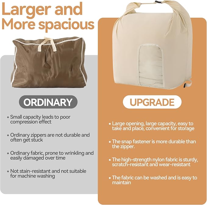 2-Pack Roll Top Comforter Storage Bag,Blanket Storage Bags | Taslon Fabric, Machine Washable, Moisture/Dust/Tear-Resistant. Self-Compression.Clear Window. for Home & Travel