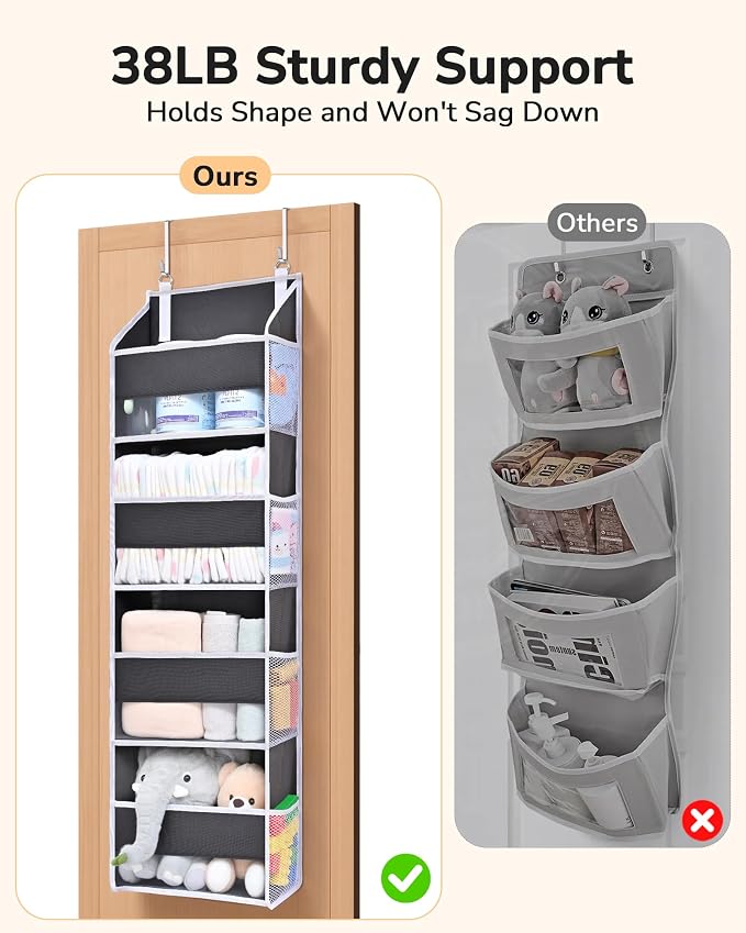 ULG 2 Pack Small Over Door Organizer with 4 Large Pockets 8 Mesh Side Pockets, Hanging Storage Organizer with Clear Window Kids Toys Deep Gray