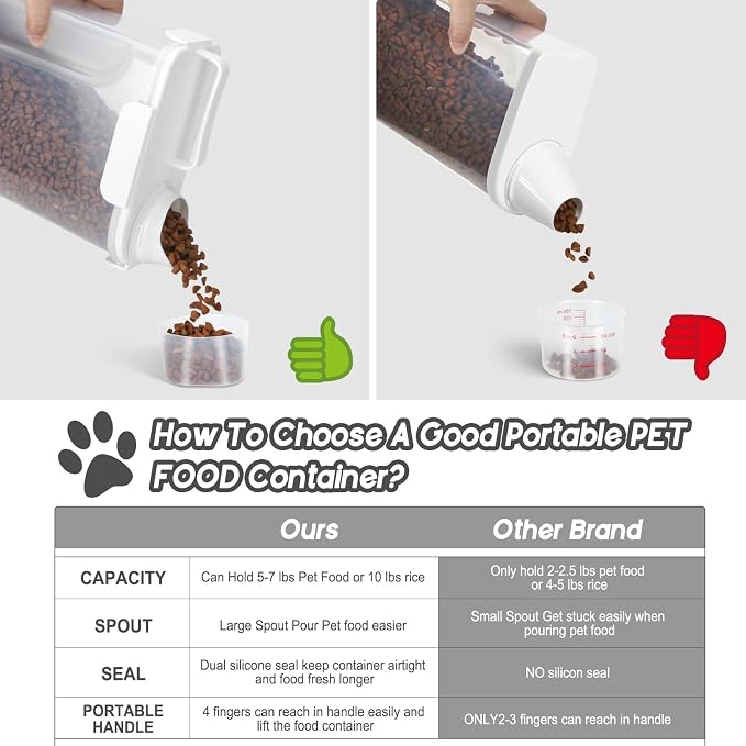 LEAWALK 5-7LBS Plastic Dog Cat Storage Container PBA-free, Pet Food Containers with 4-Buckle Handle Design is Leak-Proof, Easy to Clean and Portable-Whtie