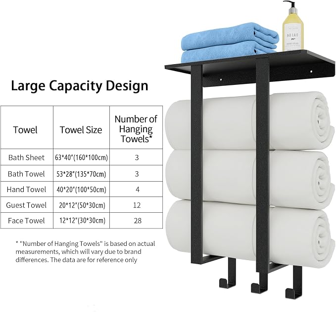Roll Towel Racks for Bathroom, Bethom Small Wall Shelf with Hooks, Black | Stainless Steel Towel Racks for Bathroom, Wall Mounted with Shelf
