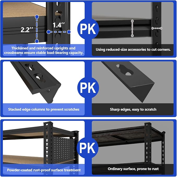 40''W Garage Storage Shelves, Storage Racks Shelving Units, Storage Shelves Heavy Duty, Adjustable Metal Shelves with 2 Pegboards for Basement, Warehouse, Pantry, Kitchen, 2200 LBS