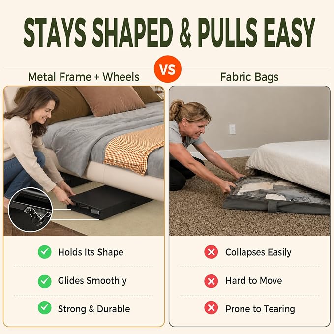 Fokyfok 2 Pack Under Bed Storage with Wheels 4.5 inch Height | Metal Frame,Lid,Rolling Slim Under Bed Drawers for Shoes,Clothes and Toys,Shallow Underbed Storage,Under Couch Storage,Black
