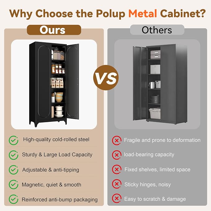 Polup 75" Tall Metal Kitchen Pantry Storage Cabinet with Doors and Shelves | Black Heavy-Duty Steel, 4 Adjustable Shelves & Magnetic Latch, Leveling Feet & Anti-Tip, for Office, Garage, Laundry & Home