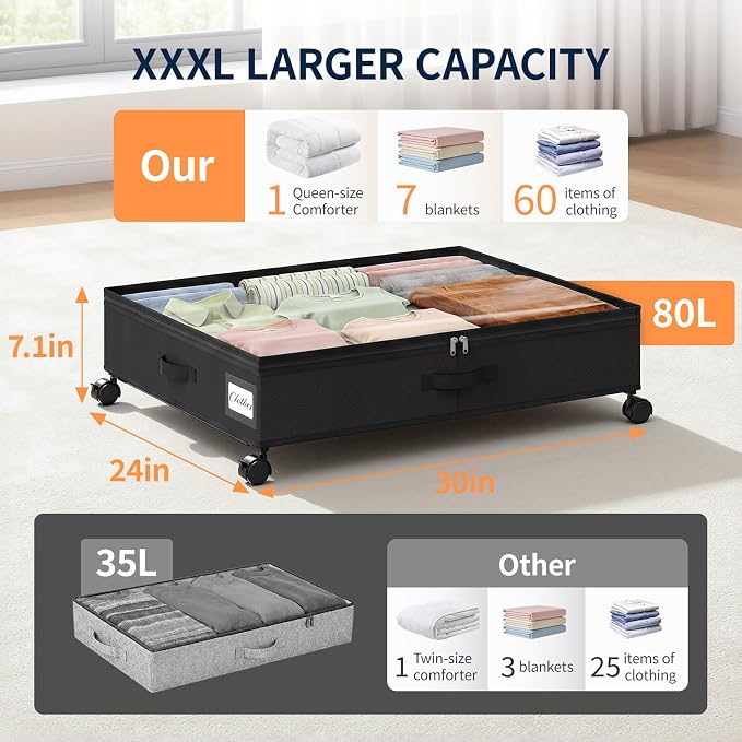 Yecaye 80L Large Under Bed Storage Containers with Wheels, 2 Pack, Black | 80L Capacity, Space-saving, 360° Rolling Wheels, Clear Window & Label, Sturdy Fabric, For Clothes, Shoes, Blankets