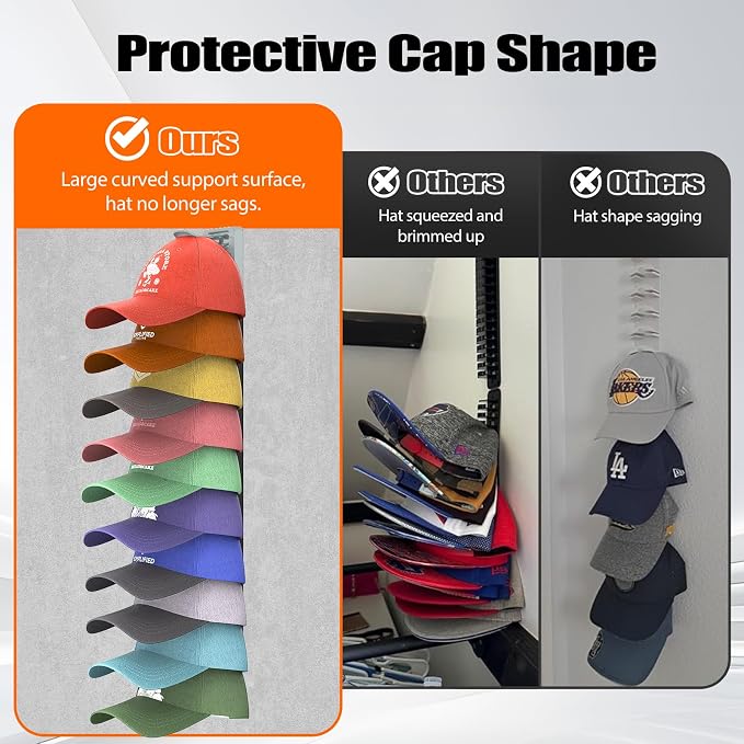 Hat Organizer for Baseball Caps, 1 Pack Hat Rack for Wall, Strong Adhesive Hat Storage Display Holder(Gray)