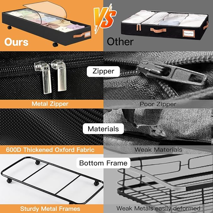 Under Bed Storage with Wheels 39inch, Extra Long Under Bed Storage Bins, Low Profile Under Bed Storage 5.5inch Height No Assemble Storage Containers, Under Bed Shoe Storage with Lids