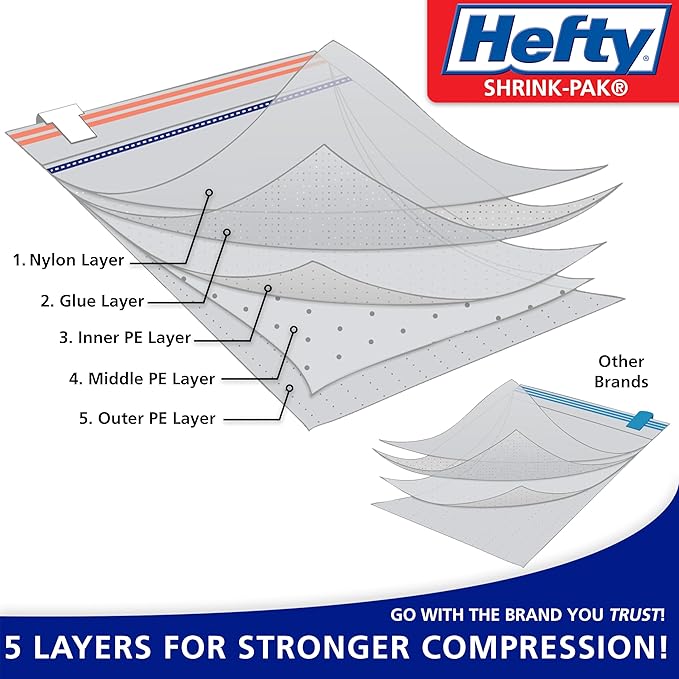 Hefty Shrink-Pak Vacuum Storage Bags - Space Saver for Under Bed Storage, Clothing and Comforters, 3X More Storage Space, 6 Medium Zipper Bags