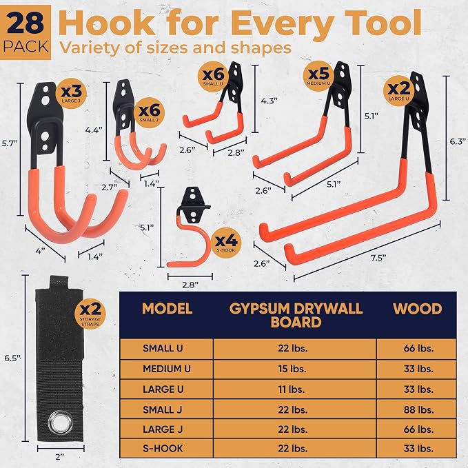 28 Pack Steel Heavy Duty Garage Hooks Storage Hooks with Anti-Slip Coating, Utility Garage Wall Mount Hanger and Organizer for Bikes, Ladder, Rope, Broom, Shovel and Garden Power Tools (28, Orange)