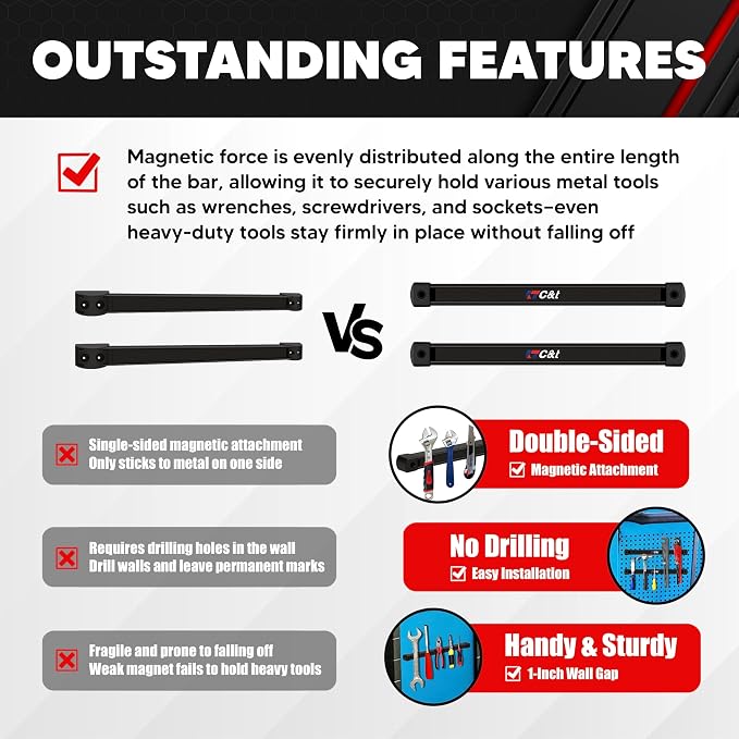 C&T 2-Pack 12 Inch Double Sided Magnetic Tool Holder Strip, Heavy Duty Ultra Strong Wall Mount Magnetic Tool Bar, Tool Storage Organizer for Garage, Workshop, Kitchen
