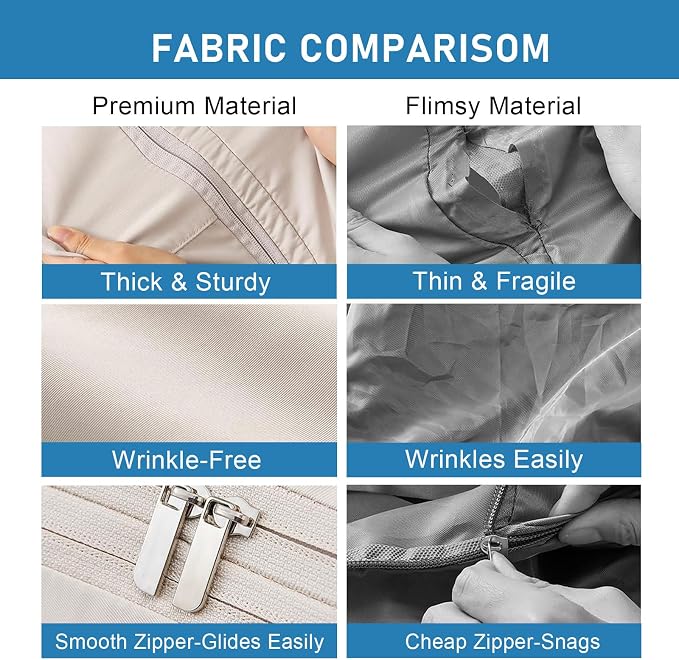 1PC Compression Storage Bag, 3-Layer Zipper Blanket Storage Bag, Ultra Space Saving Self Compression Organizer for Comforters, Clothes, Pillows, Duvet and Bedding Sets (Beige, X-Large)