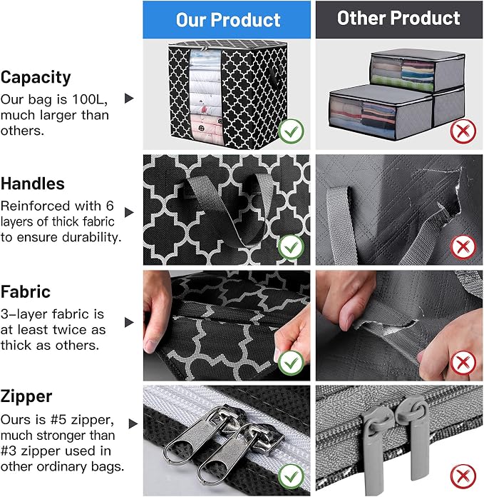 WISELIFE Storage Bags [3 Pack/100L] Large Blanket Clothes Organization and Storage Containers for Comforters,Bedding, Foldable Organizer with Reinforced Handle, Clear Window, Sturdy Zippers,Black