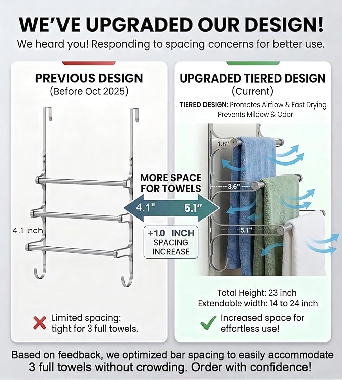 CANYAVE Over The Door Towel Rack, Over Door Towel Rack for Bathroom Door, Triple Towel Storage Holder with Hooks (Silver)