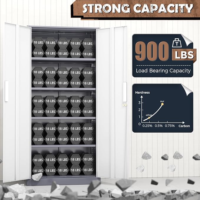 INTERGREAT Metal Storage Cabinet, 72” H Storage Cabinet with Doors and Adjustable Shelves for Office, Home, Garage, Pantry (Assembly Required, Grey White)