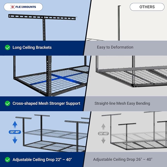 FLEXIMOUNTS 3x6 Overhead Garage Storage Adjustable Ceiling Rack 72" Length x 36" Width x 40" Height, 450lbs Weight Capacity, Hammertone, Classic Series