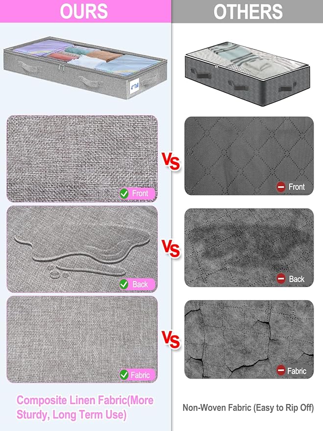 punemi 4 inch High Soft Low Profile Under Bed Storage Bins, 2 Pack, Grey | Foldable Clothes Storage Bag with Zippers & Clear Top, Shallow Design for Under Cabinet, Sofa, Crib & Bed Storage