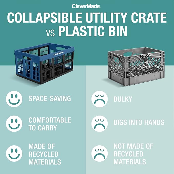 CleverMade Collapsible Utility Crates, 60L, 3 Pack, Obsidian | Each crate carries 66 lb with reinforced base bracing. Stack up to 3 high, then fold to 2.75 inches for shelf storage.