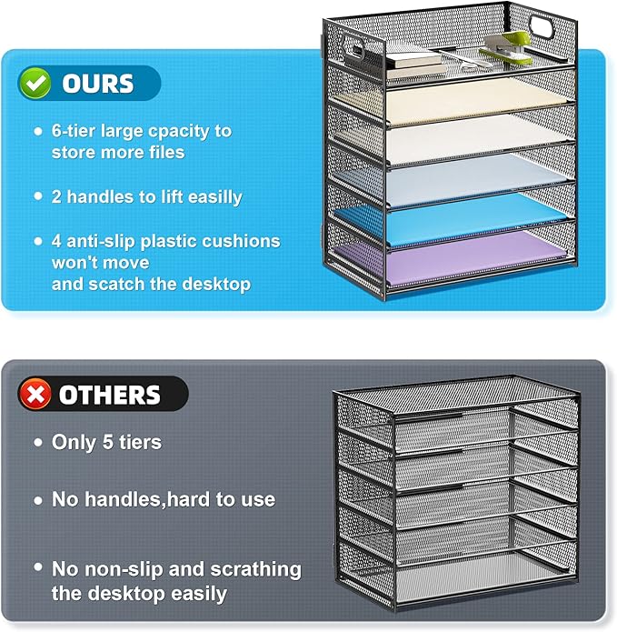 Marbrasse 6 Tier Paper Organizer Letter Tray - Mesh Desk File Organizer with Handle, Paper Sorter Organizer for Letter/A4 Office File Folder Holder - Black