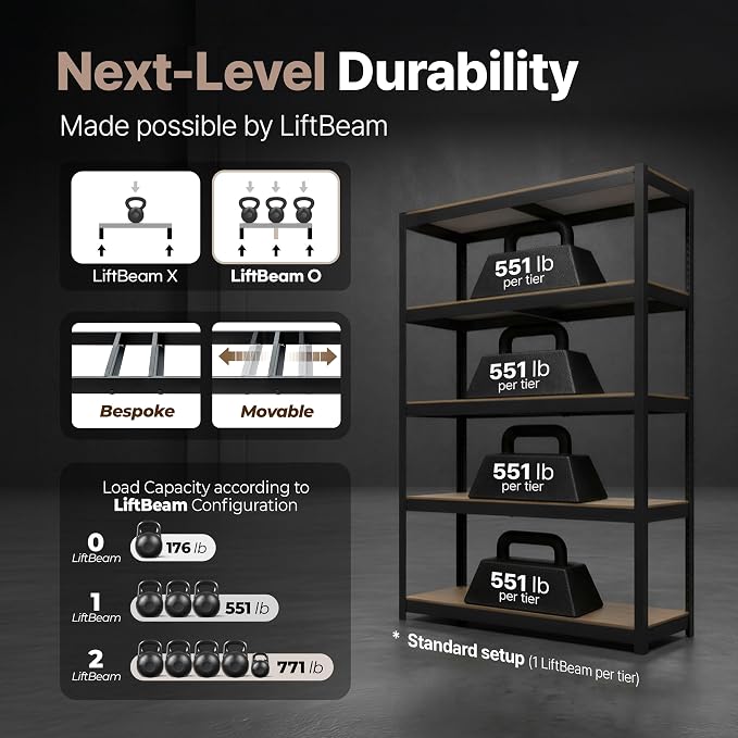 House Black 48.1" W 5 Tier Storage Shelves Garage Shelving Unit | Adjustable boltless metal shelving for pantry, closet, kitchen, basement, garage and warehouse