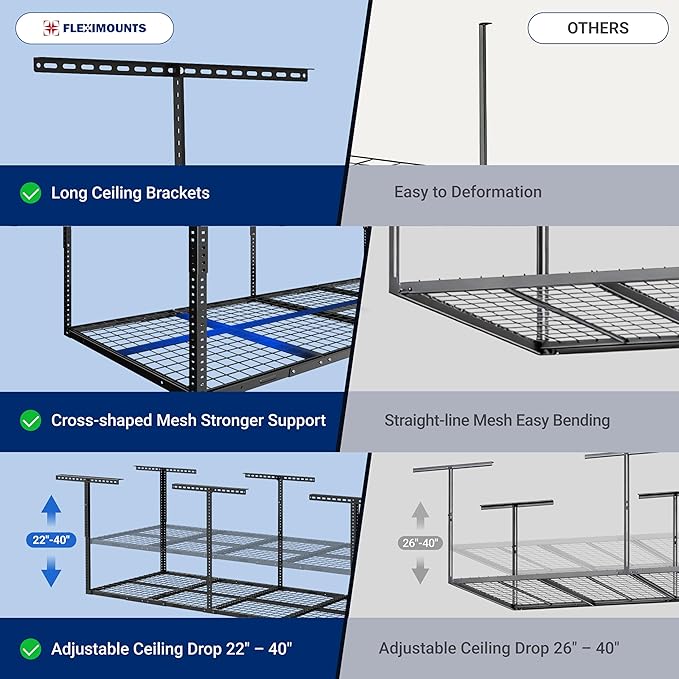 FLEXIMOUNTS 3x8 Overhead Garage Ceiling Storage Rack, Adjustable Garage Organization System, Heavy Duty Metal, 750lbs Weight Capacity, White, Classic Series